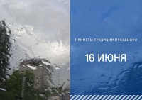 Приметы на 16 июня: что можно и нельзя делать в день Лукьяна Ветряка