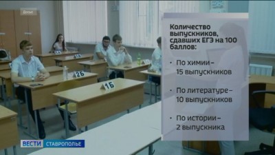 На Ставрополье определились первые стобалльники ЕГЭ-2026 На Ставрополье определились первые стобалльники ЕГЭ-2026