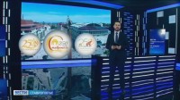 Какой логотип выбирут символом к юбилею Ставрополя станет известно уже завтра Какой логотип выбирут символом к юбилею Ставрополя станет известно уже завтра