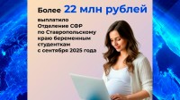 Будущим мама-студенткам на Ставрополье выплатили более 22 миллионов рублей