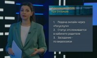Пошаговая инструкция для родителей: как поддержать выпускника в период экзаменов Пошаговая инструкция для родителей: как поддержать выпускника в период экзаменов